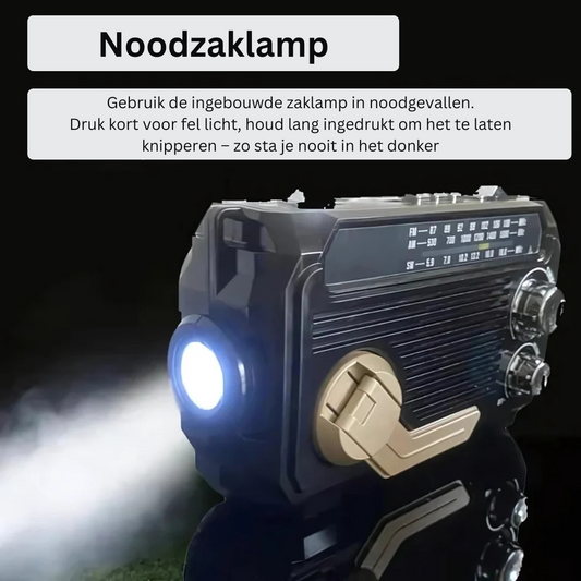 SafeWave | De Onmisbare Noodoplossing bij Stroomuitval